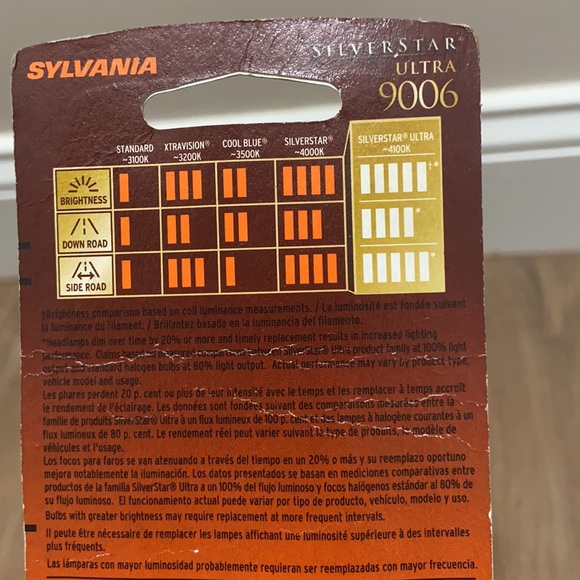 Sylvania SilverStar Ultra Halogen Headlight Bulb - Picture 4 of 5